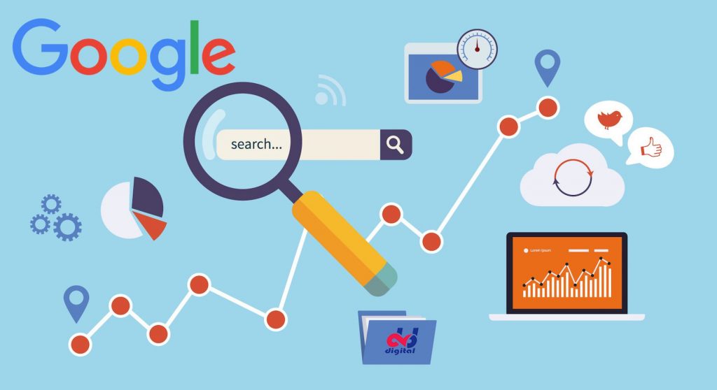 SEO Services